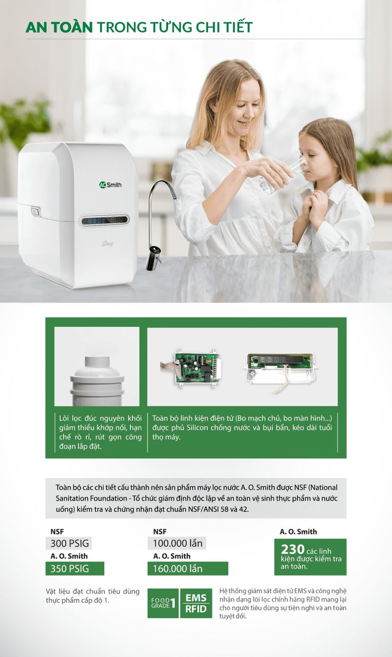 máy lọc nước ao smith daisy