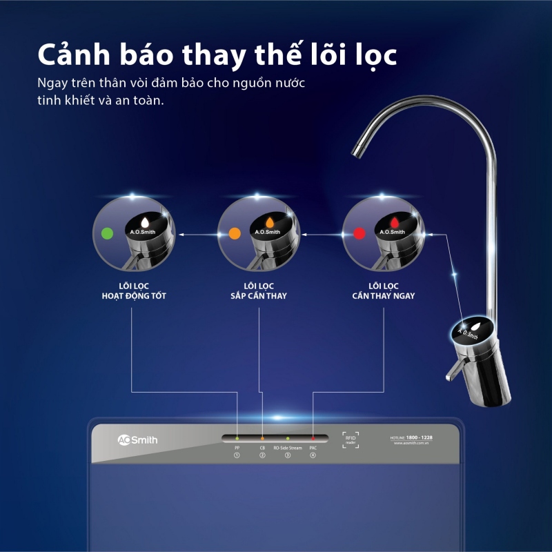 máy lọc nước k400