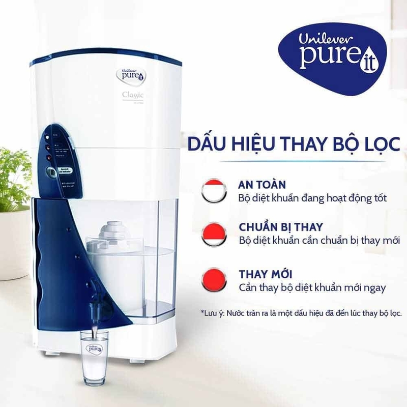 lọc nước unilever classic